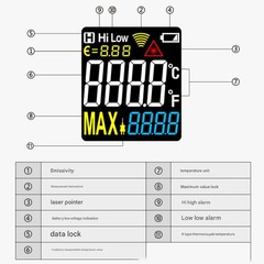 MESTEK Digital Infrared Thermometer -40°C~1650°C/-40°F~3002°F Temparature Meter