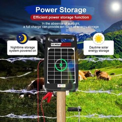 Solar Powered Electric Fence Charger 10 Miles – 0.18J, Portable Energizer for Do