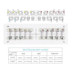 5packs AZDENT Dental Orthodontic Brackets Braces Metal Mini Roth.022 Hooks 345