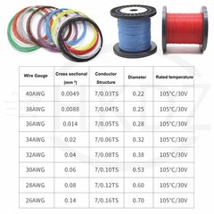 PTFE Cable Wire 26 28 30 32 34 36 38 40AWG Flexible Tinned Copper Cable UL10064