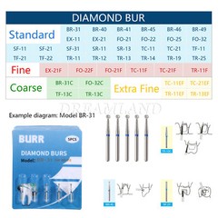 50pcs Dental Diamond Burs FG Round End Taper Pear Football Fine Coarse Grit