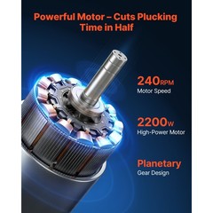 Uimoso 23.6″ Electric Poultry Plucker Machine 2200W, 275RPM, 119 Fingers