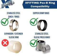 10 PIECES 3/4″ X 3/4″ X 1/2″ PEX TEE BRASS CRIMP FITTINGS ( LEAD FREE )