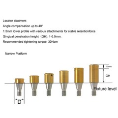Hiossen ET Dental zest Locator/Healing/Straight/Angulated Abutment Mini/Regular