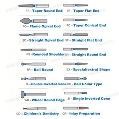 Dental Diamond Burs Taper Flat Burs High Speed Handpiece FG Friction Grip 20PCS