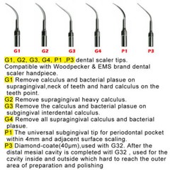 5PCS Woodpecker Ultrasonic Scaler Endo Perio Tips fit UDS-E UDS-P/ UDS J2 EMS