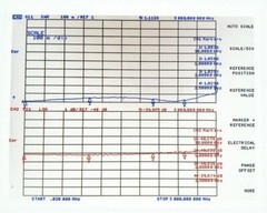 DC-3GHz 100W N-JK Attenuator 1dB 3db 5db 6db 10db 15db 20db 30db 40db 50db 50ohm