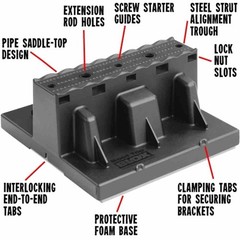 4 PACK ROOF TOP BLOX RTB-01 COMMERCIAL FLAT ROOF PIPE/ HVAC SUPPORT BLOCKS 9 x 9