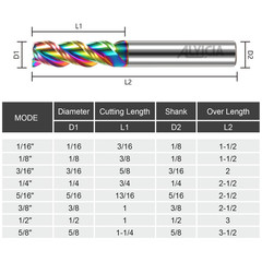 3Pcs 1/8″ Tungsten Carbide End Mills for Aluminum & Copper Alloys, 3-Flute DLC C