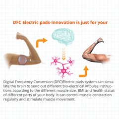 2 in 1 Micro-pulse Body Relax&Tighten Electrode Muscle Stimulation Machine