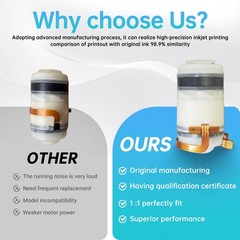 ResmedS 11 Motor Replacement Parts, Assurance for 5 Years