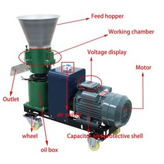 2mm Animal Cub Feed Pellet Mill Machine Feed Granulator 3 Rollers 120-150KG 220V