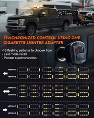 72 LED Magnetic Mount Roof Top Strobe Warning Light 2-in-1 Flash Beacon Light