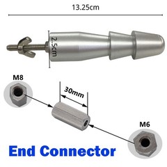 Reciprocating Linear Actuator Motor 24V 150MM 6″ 120RPM Controller DIY US Plug