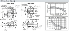 Bussmann 187 & 285 Series Circuit Breakers – Surface Mount Waterproof