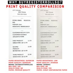 3 1 8 X 230 THERMAL PAPER 50 ROLLS BPA FREE CASH REGISTER PAPER ROLLS (55 GSM)