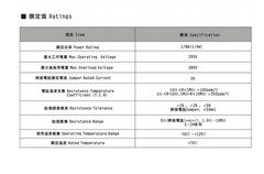 1/8W 5 Pin 6 7 9 Pin DIP ±5% Network Array Resistors Range 100Ω/Ohm to 100KΩ/Ohm