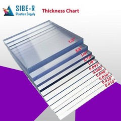 Polycarbonate Plastic Sheet – 1/4″ (6mm) Thick – Clear – 36″ x 12″