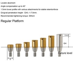 Hiossen ET Dental zest Locator/Healing/Straight/Angulated Abutment Mini/Regular