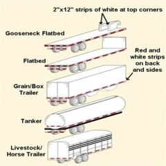 Conspicuity Tape DOT-C2 Approved Reflective Trailer Red White 2”x50’ /1 Roll