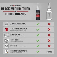 Starbond 2 oz. Black Medium-Thick – Super Glue (Premium Cyanoacrylate CA Glue)