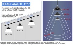 240W UFO Led High Bay Light 5000K Warehouse Factory Industrial Commercial Light