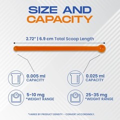 Double-Sided 2-in-1 Micro Scoops Milligram mg Measuring Spoons (Variations)