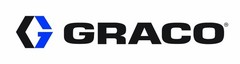 GRACO Fusion Gun Grease (4 oz. tube) 118665 – TWO PACK