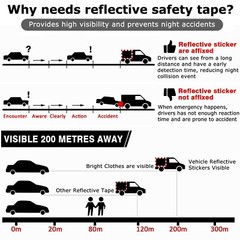 Conspicuity Tape DOT-C2 Approved Reflective Trailer Red White 2”x150’ -1 Roll
