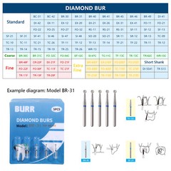 5Pc/pack Dental Fresas de diamante Bur Fit High Speed Handpiece Friction Grip DS