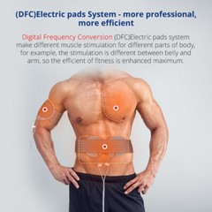 2 in 1 Micro-pulse Body Relax&Tighten Electrode Muscle Stimulation Machine