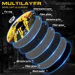 10 Pack 4-1/2 x 1/4 x 7/8 Grinding Wheels Metal Steel Angle Grinder Disc 4.5 in
