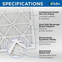 18x24x2 MERV 13 Pleated AC Furnace Air Filters by Glasfloss. Case of 12.
