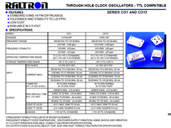 QTY (25) 25MHz FULL SIZE OSCILLATORS TTL 5V 50PPM CO1050-25.000MHz RALTRON